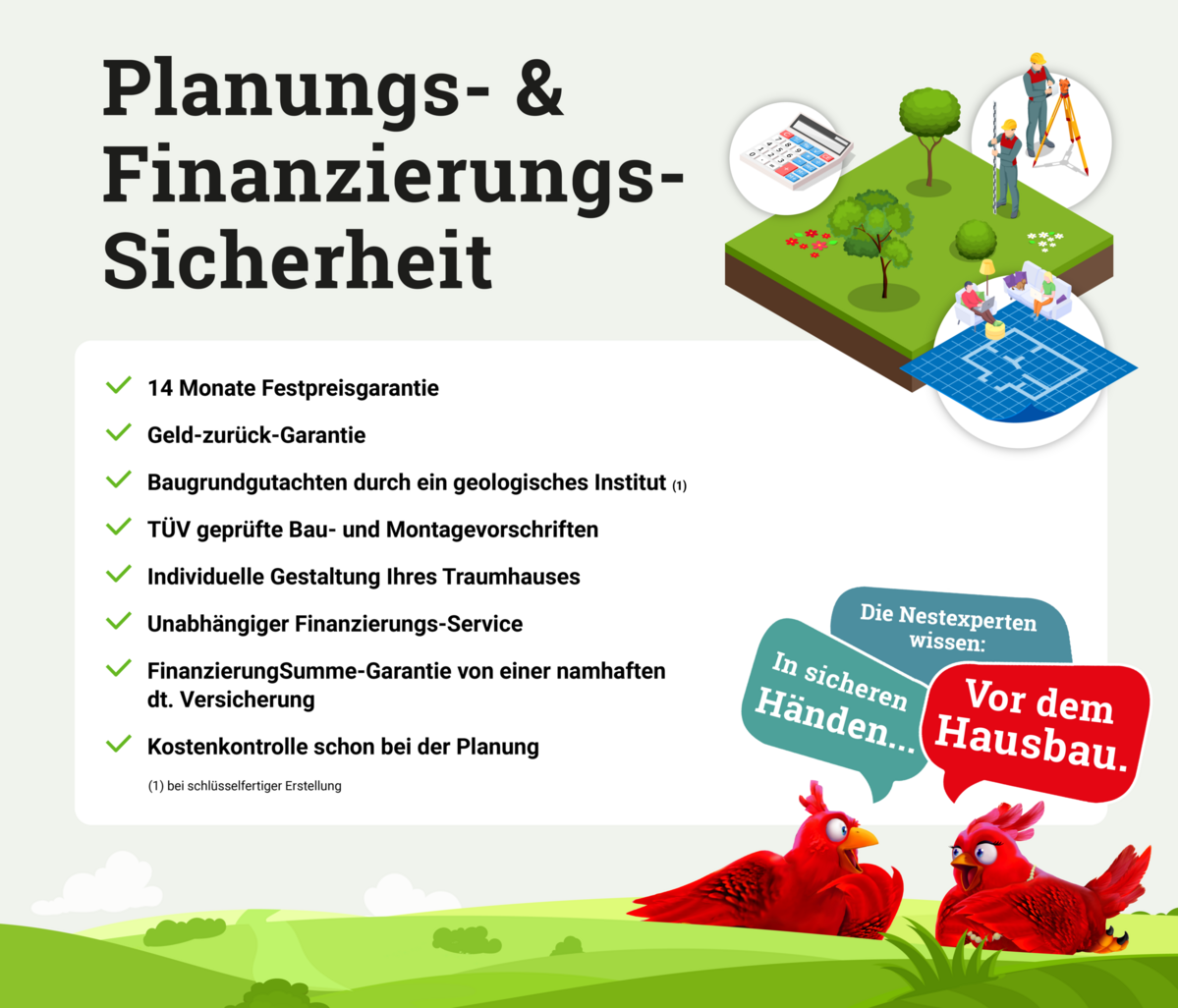 Infografik-Schutzbrief-Vor-dem-Bau Infografik Schutzbrief vor dem Bau